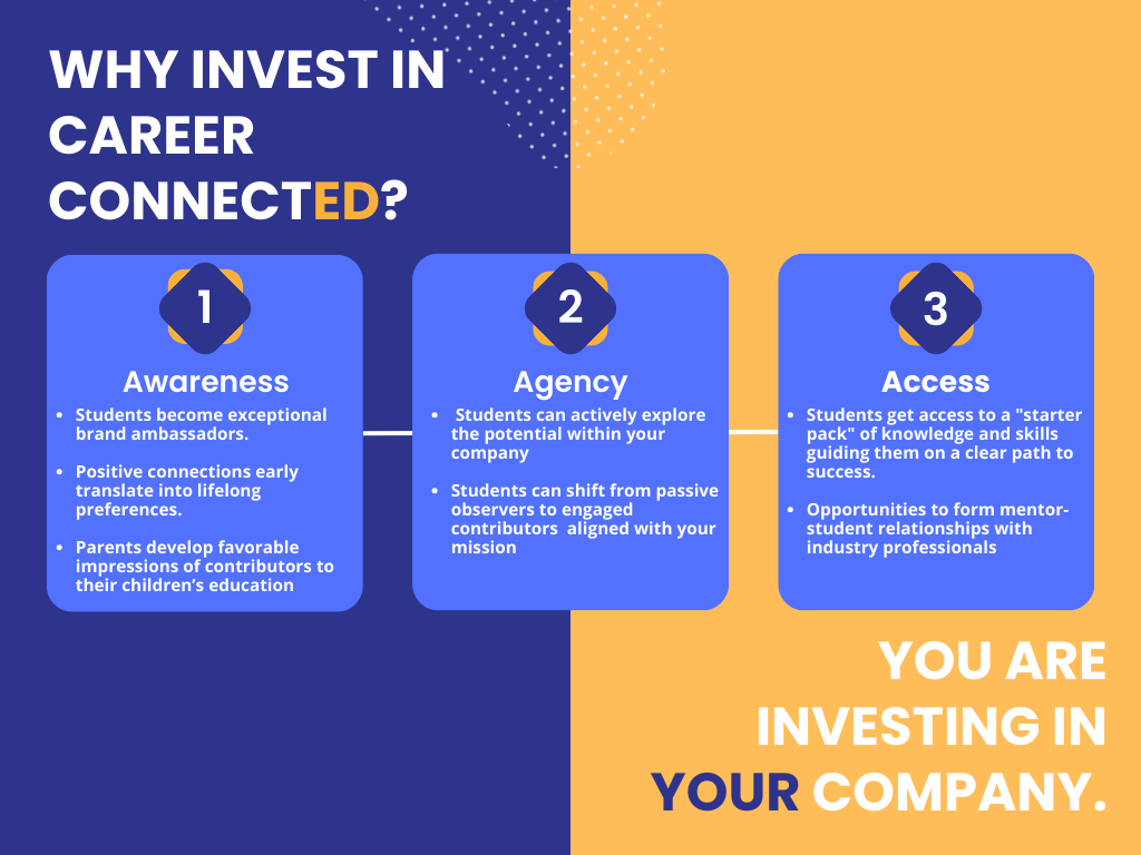 Why invest in career connectED? You are investing in YOUR company.